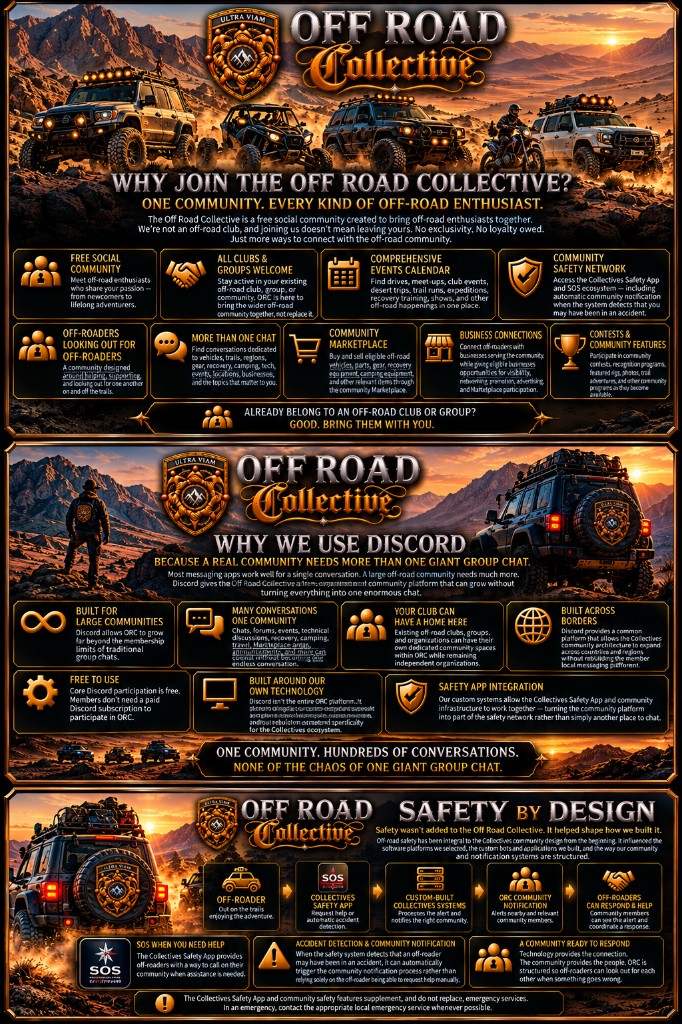 Why join Off-Road Collective, why the community is built on Discord, and how safety is part of the design.